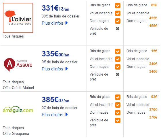 découvrez les meilleures compagnies d'assurance moto à la réunion pour assurer votre véhicule avec les offres les plus adaptées à vos besoins. obtenez une protection complète pour votre moto avec les meilleures assurances disponibles sur l'île.