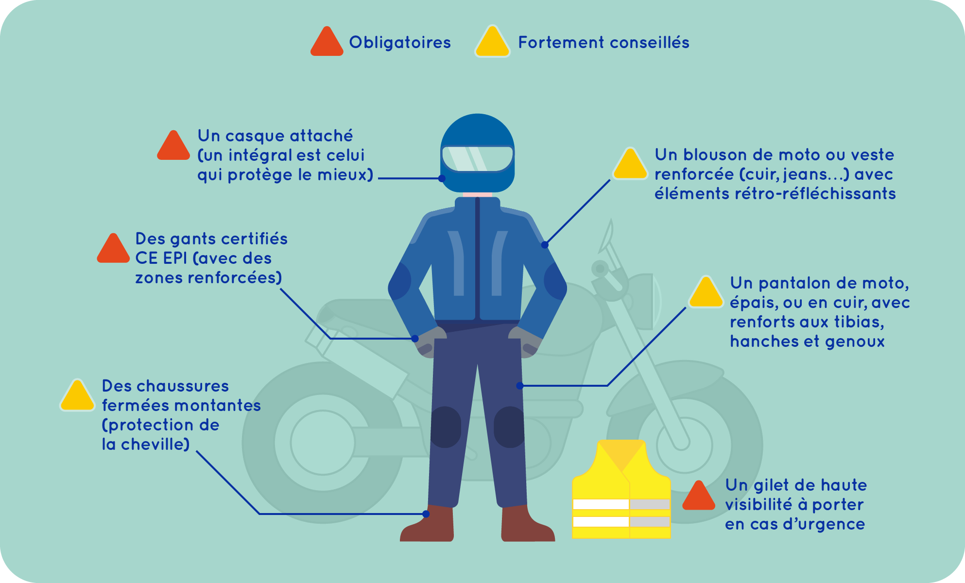 découvrez l'assurance moto maaf, une protection sur mesure pour votre deux-roues. bénéficiez de garanties complètes, d'une assistance 24/7 et de tarifs compétitifs adaptés à vos besoins. protégez votre passion en toute sérénité avec maaf.