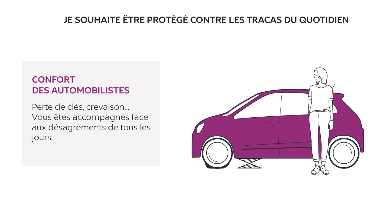 découvrez comment une garantie pour votre voiture peut protéger votre investissement tout en vous offrant une tranquillité d'esprit. protégez votre véhicule contre les imprévus et maximisez sa valeur avec notre guide complet.