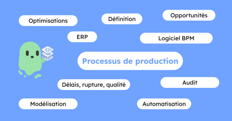 découvrez comment optimiser votre production avec des stratégies efficaces et des bonnes pratiques. améliorez la rentabilité, réduisez les coûts et maximisez l'efficacité de vos processus pour un rendement optimal.