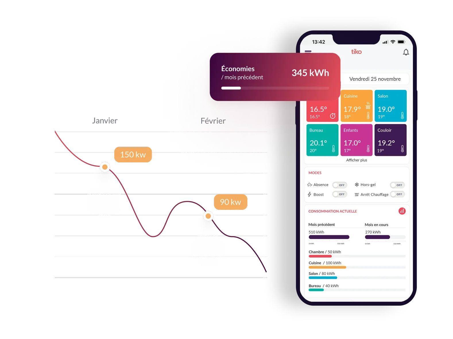 découvrez nos astuces et conseils pour réaliser des économies sur vos factures de téléphone. apprenez à choisir le meilleur forfait et à optimiser vos dépenses téléphoniques pour profiter pleinement de vos communications sans vous ruiner.